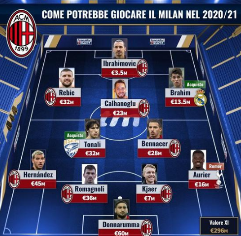 波切蒂诺：我对美国队的目标始终如一，就是要赢得世界杯（波切蒂诺称美国队目标未改：剑指世界杯冠军）