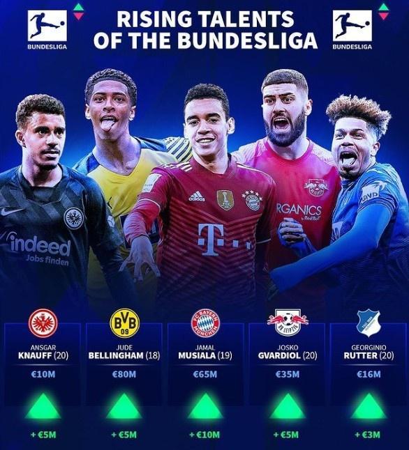 关于尤尔曼德的勒沃库森：1、核心阵型为4-2-3...（勒沃库森在尤尔曼德体系下：核心阵型为4-2-3...）