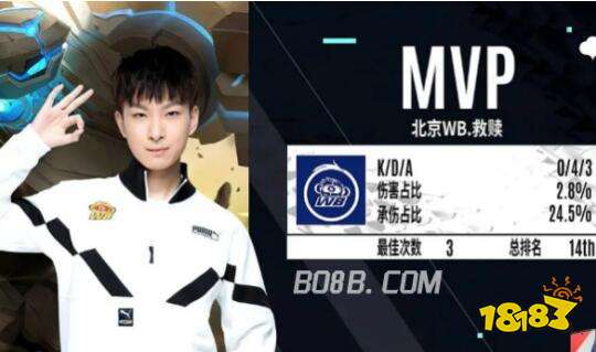 不仅具备高 不仅具备高